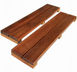 紅檀戶外地板與塑木鋪板 森怡地板的自然美學與科技融合